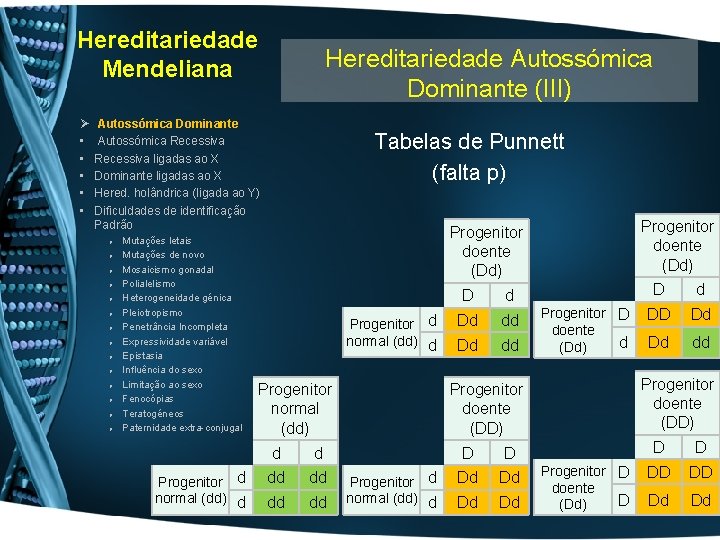 Hereditariedade Mendeliana Ø • • • Hereditariedade Autossómica Dominante (III) Autossómica Dominante Autossómica Recessiva