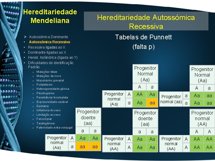 Hereditariedade Mendeliana Ø • • • Hereditariedade Autossómica Recessiva Tabelas de Punnett (falta p)