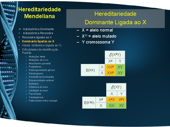 Hereditariedade Mendeliana Ø • • • Autossómica Dominante Autossómica Recessiva ligadas ao X Dominante