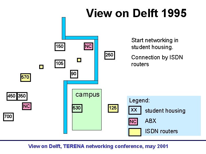 View on Delft 1995 Start networking in student housing. NC 150 250 105 570