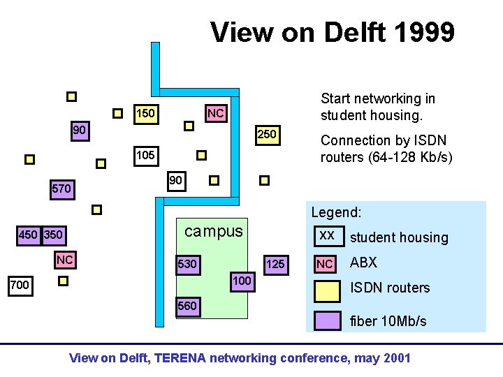 View on Delft 1999 Start networking in student housing. NC 150 90 250 105