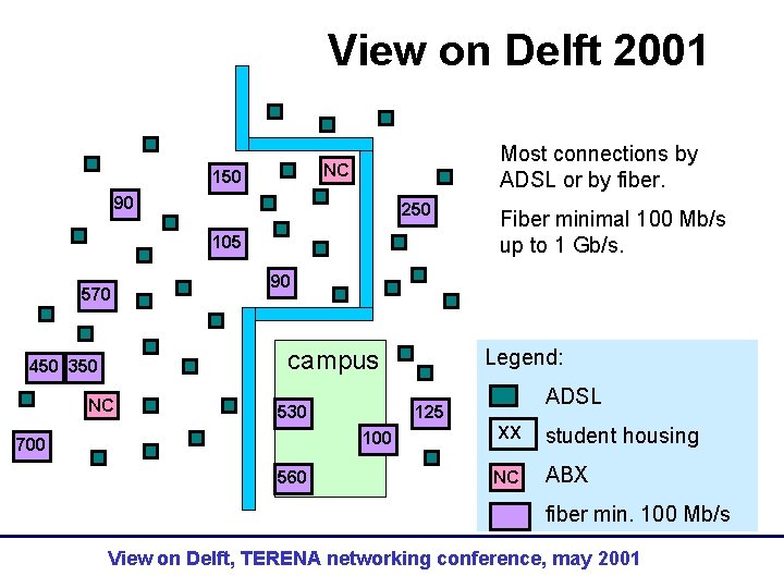 View on Delft 2001 Most connections by ADSL or by fiber. NC 150 90