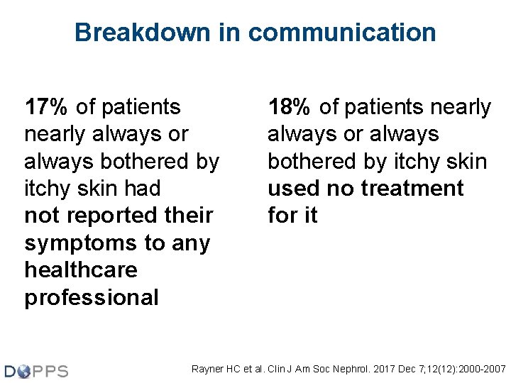 Breakdown in communication 17% of patients nearly always or always bothered by itchy skin