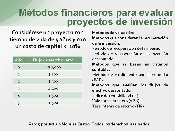 Métodos financieros para evaluar proyectos de inversión Considérese un proyecto con tiempo de vida Métodos financieros para evaluar proyectos de inversión Considérese un proyecto con tiempo de vida