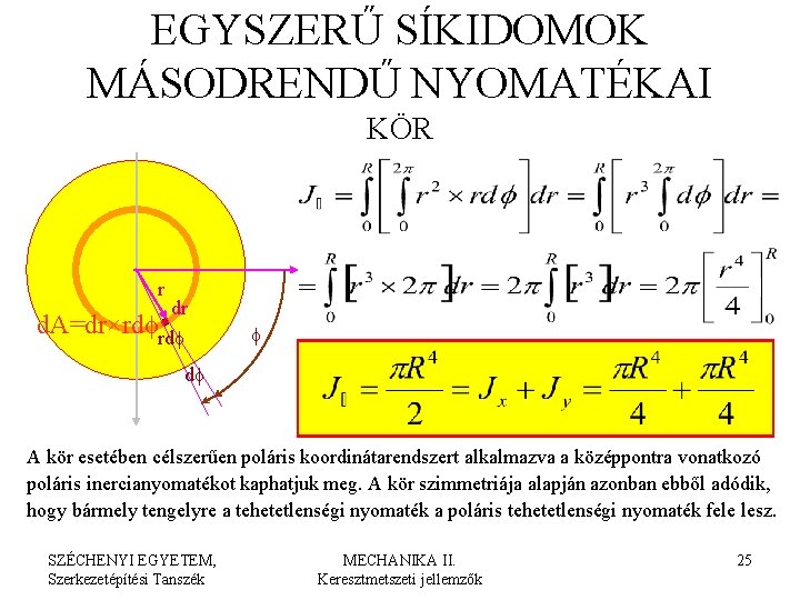 EGYSZERŰ SÍKIDOMOK MÁSODRENDŰ NYOMATÉKAI KÖR r dr d. A=dr×rdfrdf f df A kör esetében