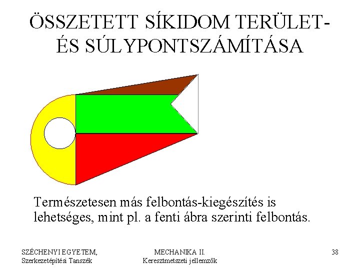 ÖSSZETETT SÍKIDOM TERÜLETÉS SÚLYPONTSZÁMÍTÁSA Természetesen más felbontás-kiegészítés is lehetséges, mint pl. a fenti ábra