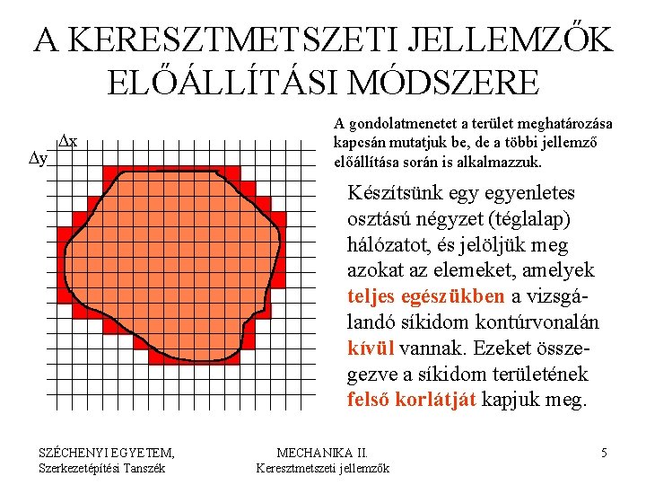 A KERESZTMETSZETI JELLEMZŐK ELŐÁLLÍTÁSI MÓDSZERE Dy Dx A gondolatmenetet a terület meghatározása kapcsán mutatjuk