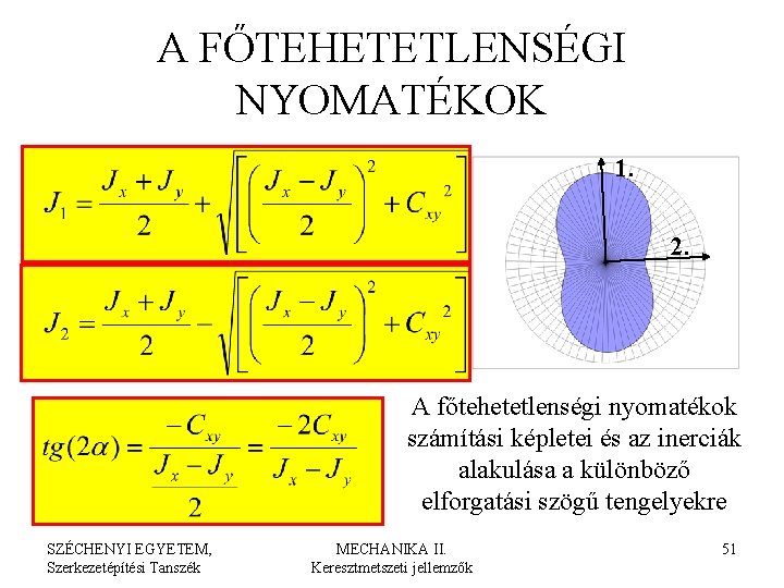 A FŐTEHETETLENSÉGI NYOMATÉKOK 1. 2. A főtehetetlenségi nyomatékok számítási képletei és az inerciák alakulása