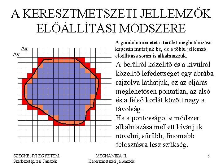 A KERESZTMETSZETI JELLEMZŐK ELŐÁLLÍTÁSI MÓDSZERE Dy Dx A gondolatmenetet a terület meghatározása kapcsán mutatjuk