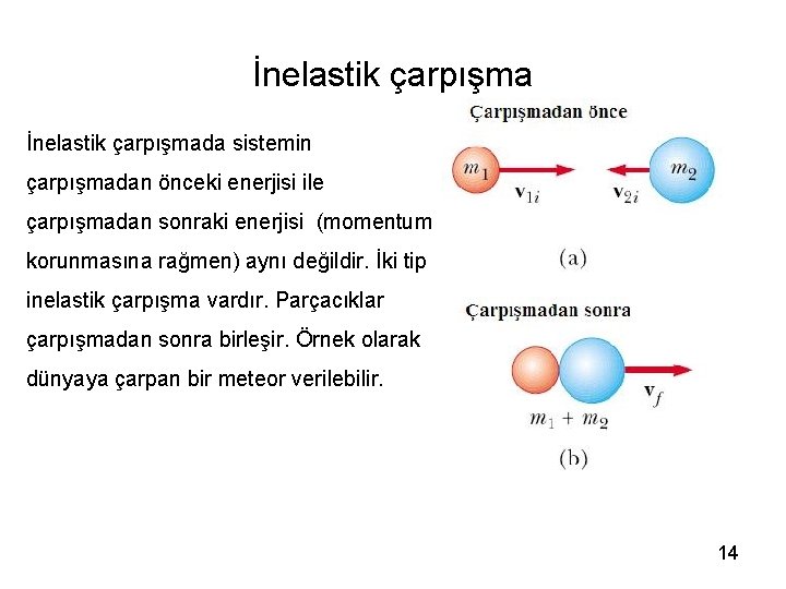 İnelastik çarpışmada sistemin çarpışmadan önceki enerjisi ile çarpışmadan sonraki enerjisi (momentum korunmasına rağmen) aynı