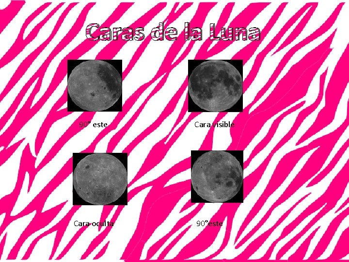 Caras de la Luna 90° este Cara oculta Cara visible 90°este 
