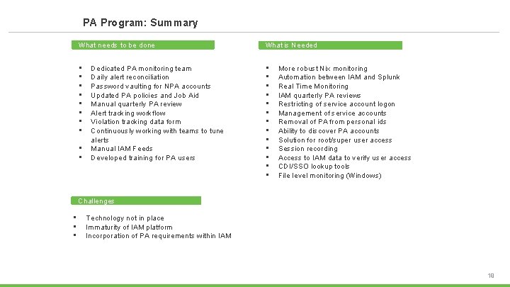 PA Program: Summary What needs to be done What is Needed • • •