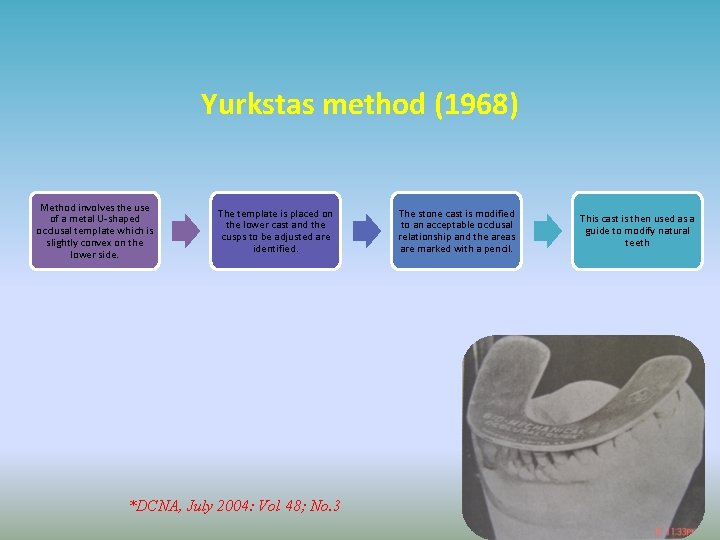 Yurkstas method (1968) Method involves the use of a metal U-shaped occlusal template which