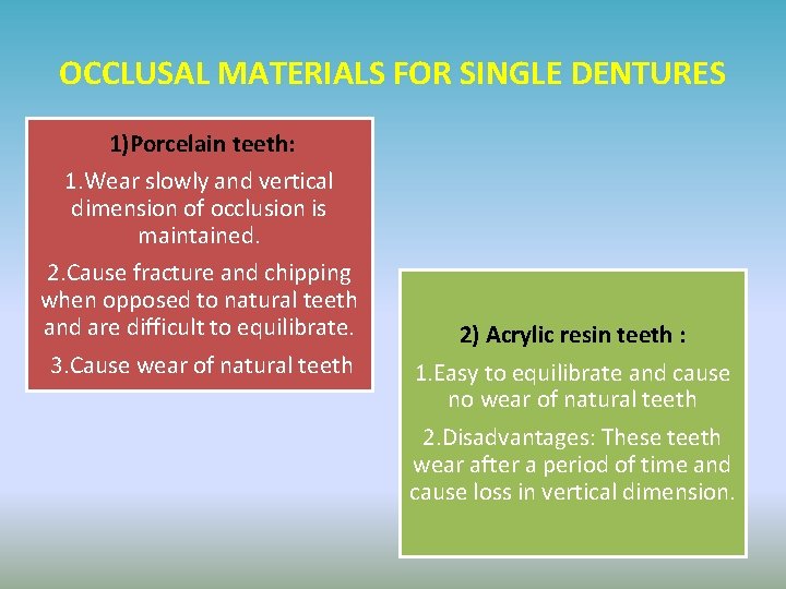 OCCLUSAL MATERIALS FOR SINGLE DENTURES 1)Porcelain teeth: 1. Wear slowly and vertical dimension of