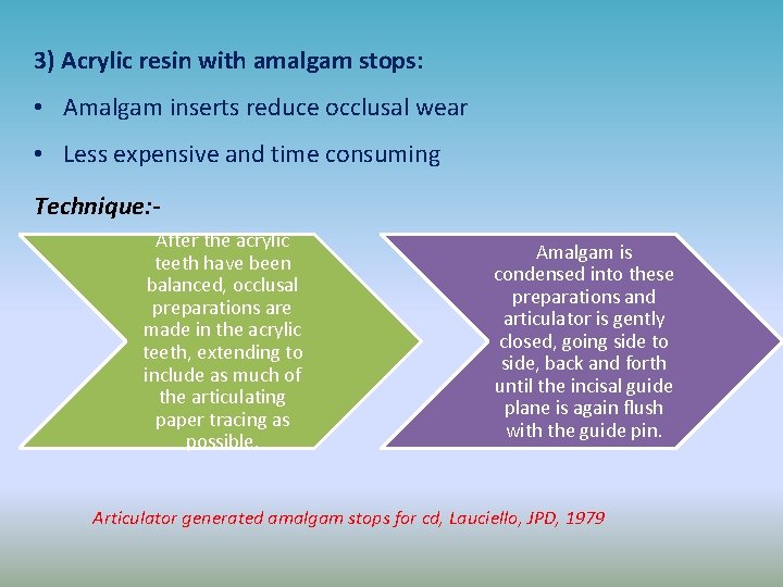 3) Acrylic resin with amalgam stops: • Amalgam inserts reduce occlusal wear • Less