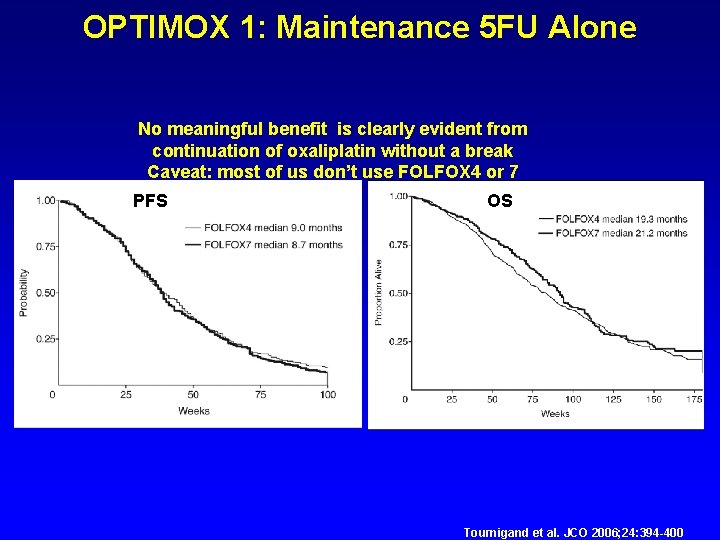 Intermittent versus Continuous Systemic Therapy for Metastatic Colorectal