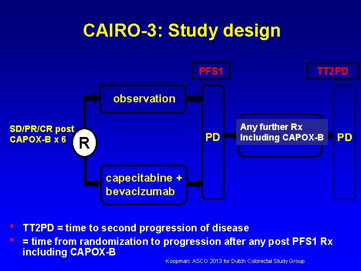 Intermittent versus Continuous Systemic Therapy for Metastatic Colorectal