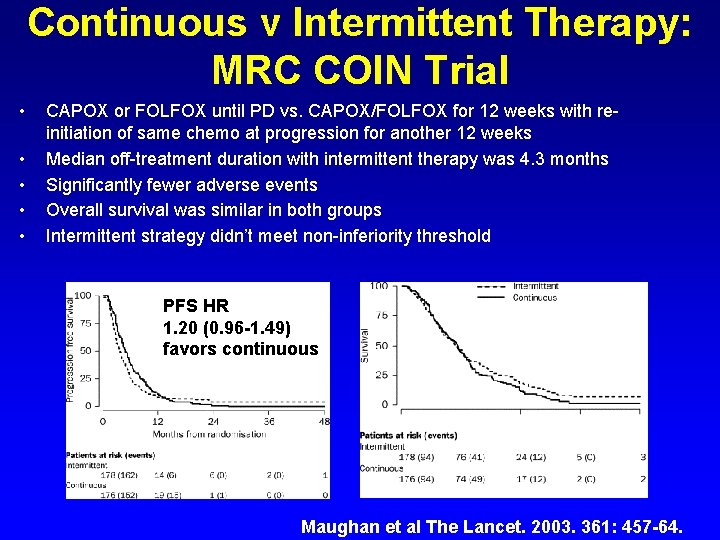 Intermittent versus Continuous Systemic Therapy for Metastatic Colorectal