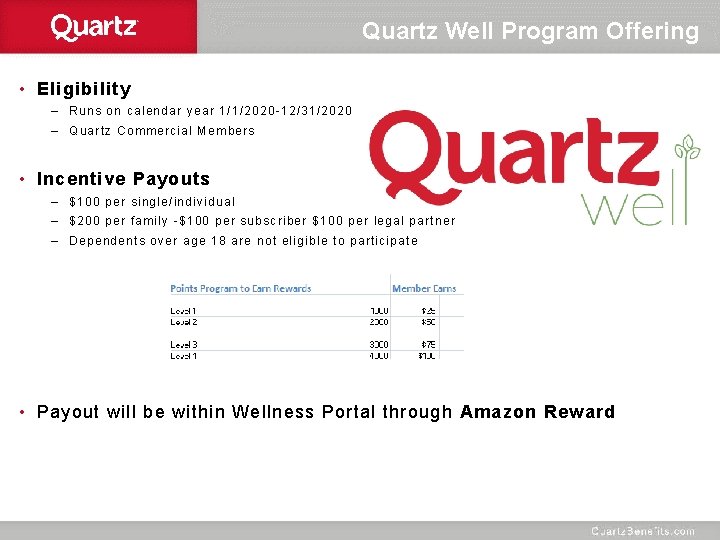Quartz Well Program Offering • Eligibility – Runs on calendar year 1/1/2020 -12/31/2020 –