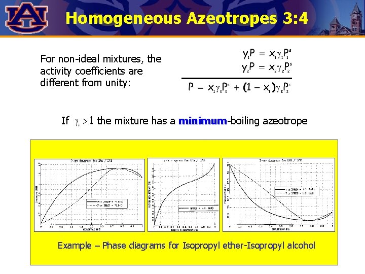 Homogeneous Azeotropes 3: 4 For non-ideal mixtures, the activity coefficients are different from unity: