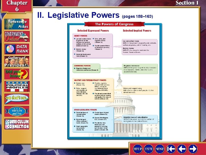 II. Legislative Powers (pages 158– 163) 