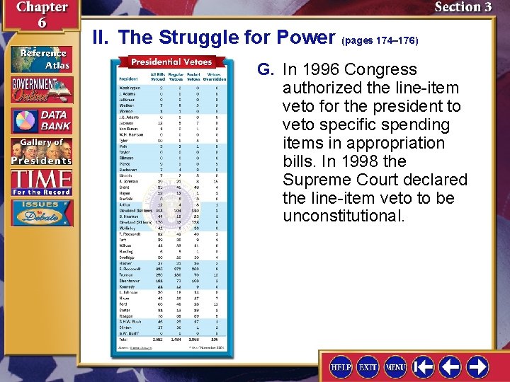 II. The Struggle for Power (pages 174– 176) G. In 1996 Congress authorized the