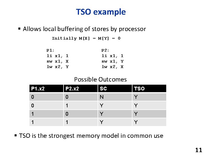 TSO example § Allows local buffering of stores by processor Initially M[X] = M[Y]