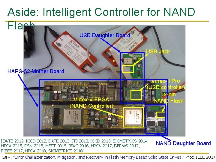 Aside: Intelligent Controller for NAND Flash USB Daughter Board USB Jack HAPS-52 Mother Board