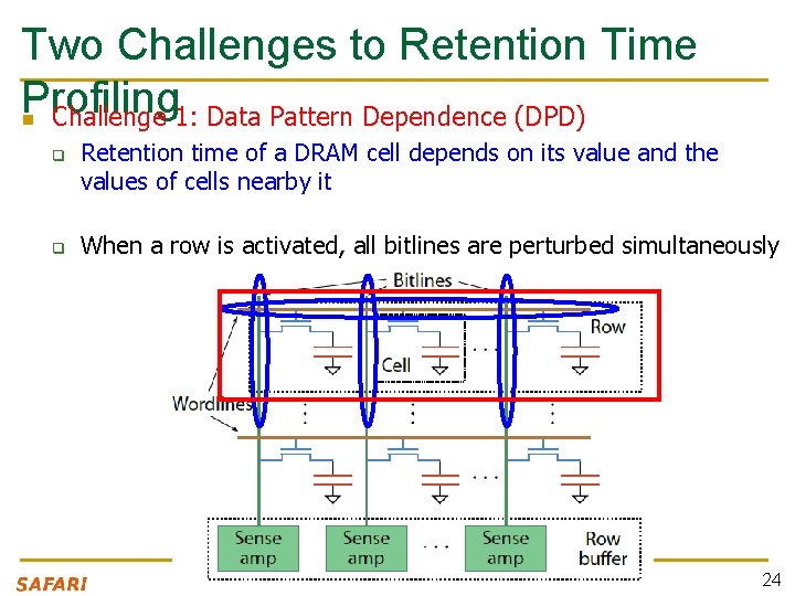 Two Challenges to Retention Time Profiling n Challenge 1: Data Pattern Dependence (DPD) q