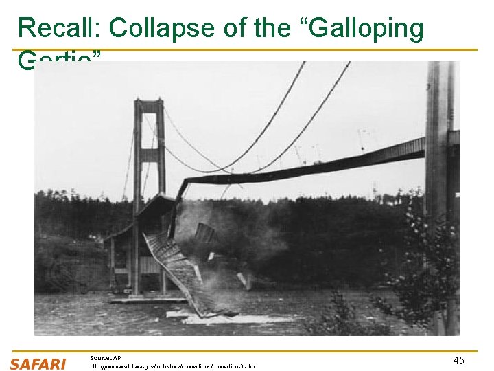 Recall: Collapse of the “Galloping Gertie” Source: AP http: //www. wsdot. wa. gov/tnbhistory/connections 3.
