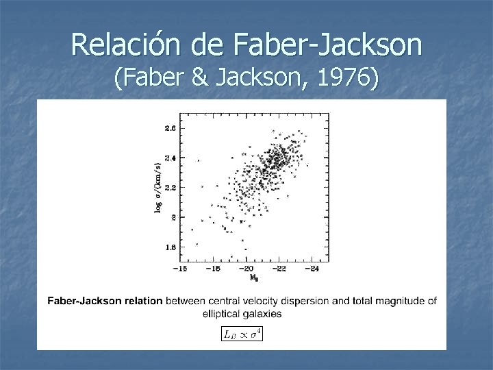Relación de Faber-Jackson (Faber & Jackson, 1976) 