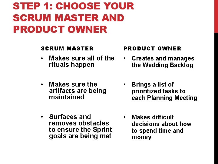 STEP 1: CHOOSE YOUR SCRUM MASTER AND PRODUCT OWNER SCRUM MASTER PRODUCT OWNER •