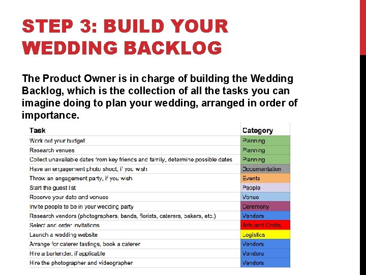 STEP 3: BUILD YOUR WEDDING BACKLOG The Product Owner is in charge of building