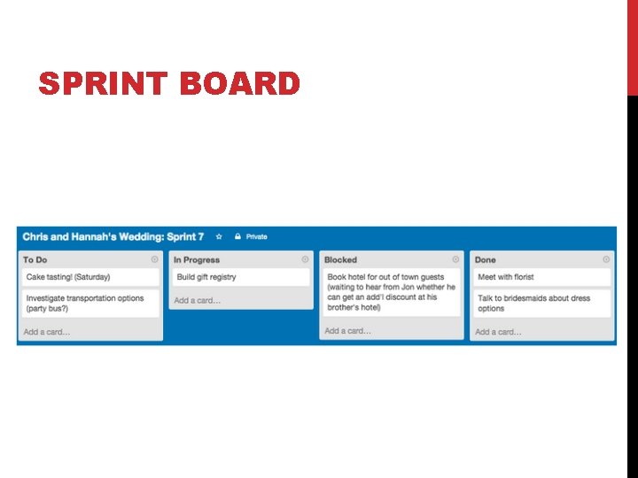 SPRINT BOARD 