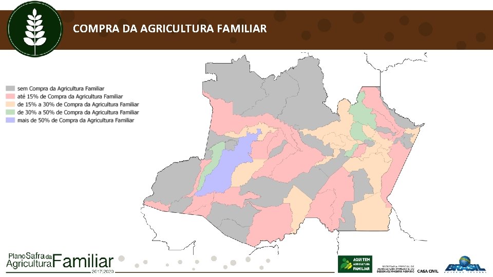 COMPRA DA AGRICULTURA FAMILIAR 