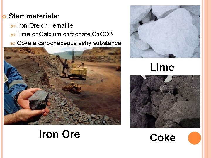  Start materials: Iron Ore or Hematite Lime or Calcium carbonate Ca. CO 3