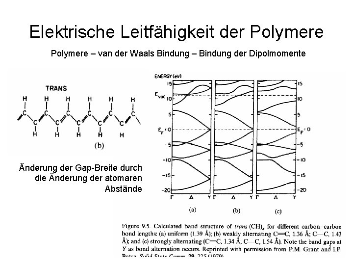 Elektrische Leitfähigkeit der Polymere – van der Waals Bindung – Bindung der Dipolmomente Änderung