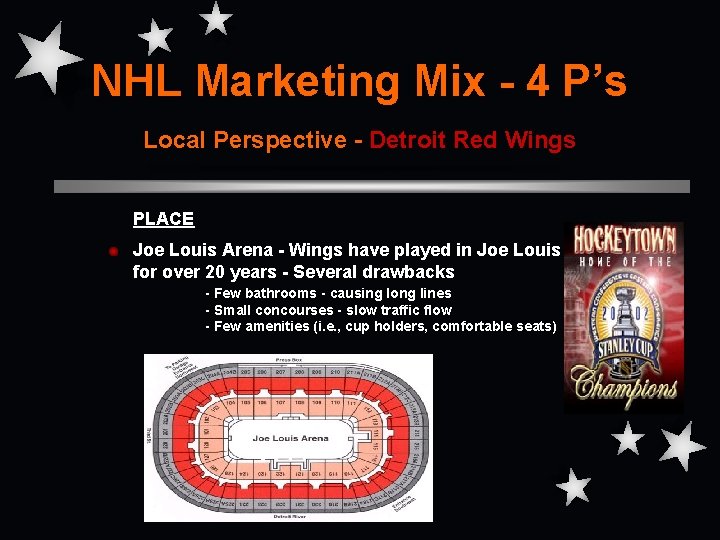 NHL Marketing Mix - 4 P’s Local Perspective - Detroit Red Wings PLACE Joe