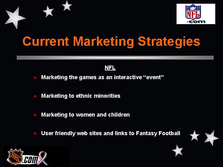 Current Marketing Strategies NFL Marketing the games as an interactive “event” Marketing to ethnic