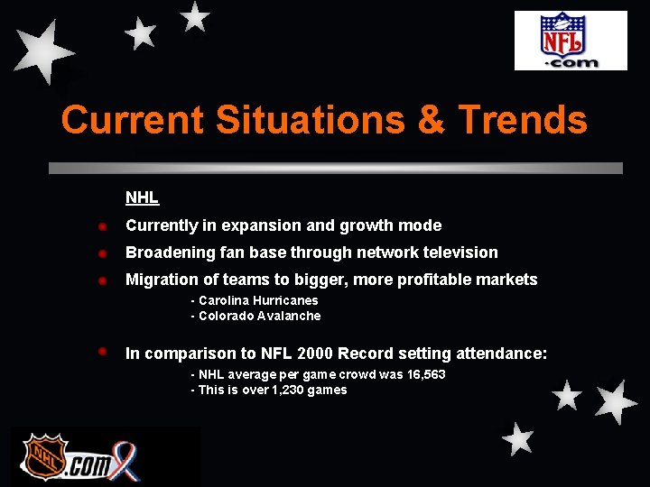 Current Situations & Trends NHL Currently in expansion and growth mode Broadening fan base