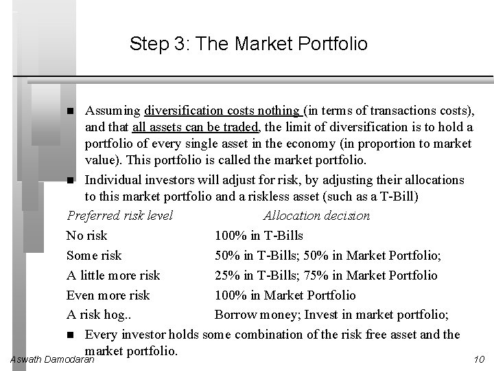 Step 3: The Market Portfolio Assuming diversification costs nothing (in terms of transactions costs),