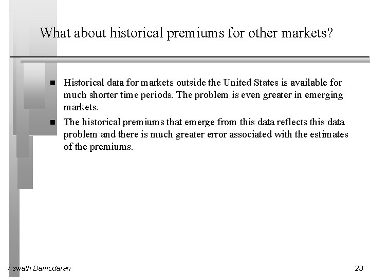 What about historical premiums for other markets? Historical data for markets outside the United