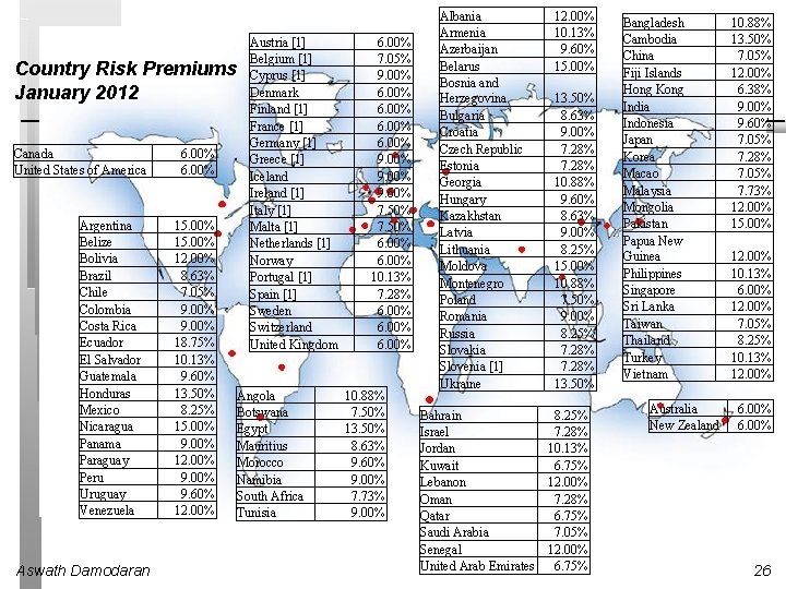 Country Risk Premiums January 2012 Canada United States of America Argentina Belize Bolivia Brazil