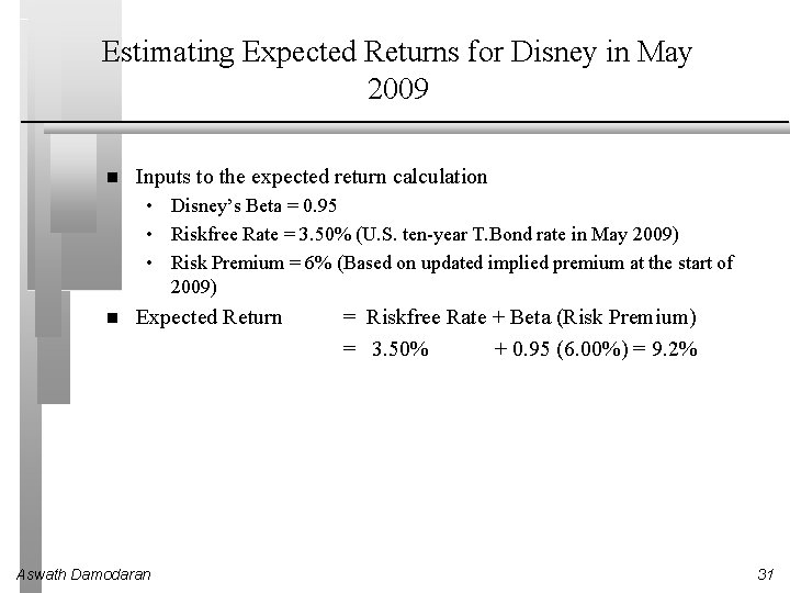 Estimating Expected Returns for Disney in May 2009 Inputs to the expected return calculation