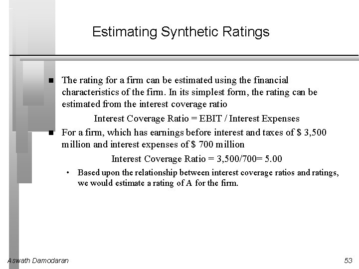 Estimating Synthetic Ratings The rating for a firm can be estimated using the financial