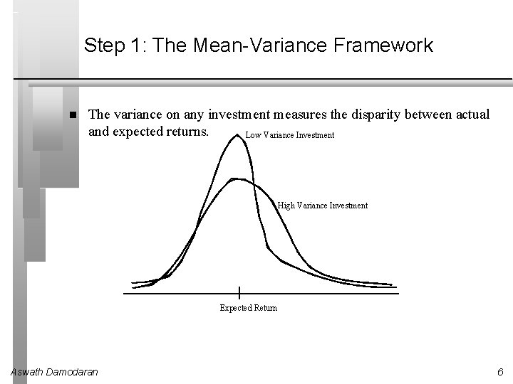 Step 1: The Mean-Variance Framework The variance on any investment measures the disparity between