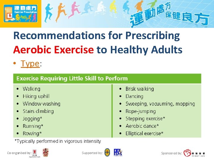 Recommendations for Prescribing Aerobic Exercise to Healthy Adults • Type: *Typically performed in vigorous