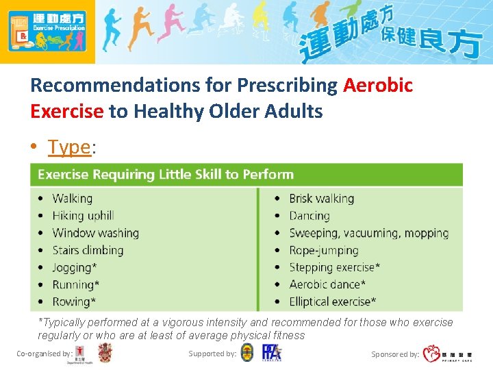 Recommendations for Prescribing Aerobic Exercise to Healthy Older Adults • Type: *Typically performed at