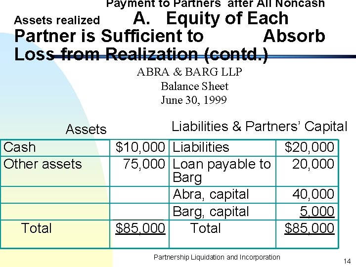 Payment to Partners after All Noncash A. Equity of Each Partner is Sufficient to