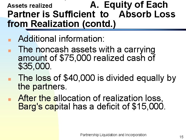 Assets realized A. Equity of Each Partner is Sufficient to Absorb Loss from Realization